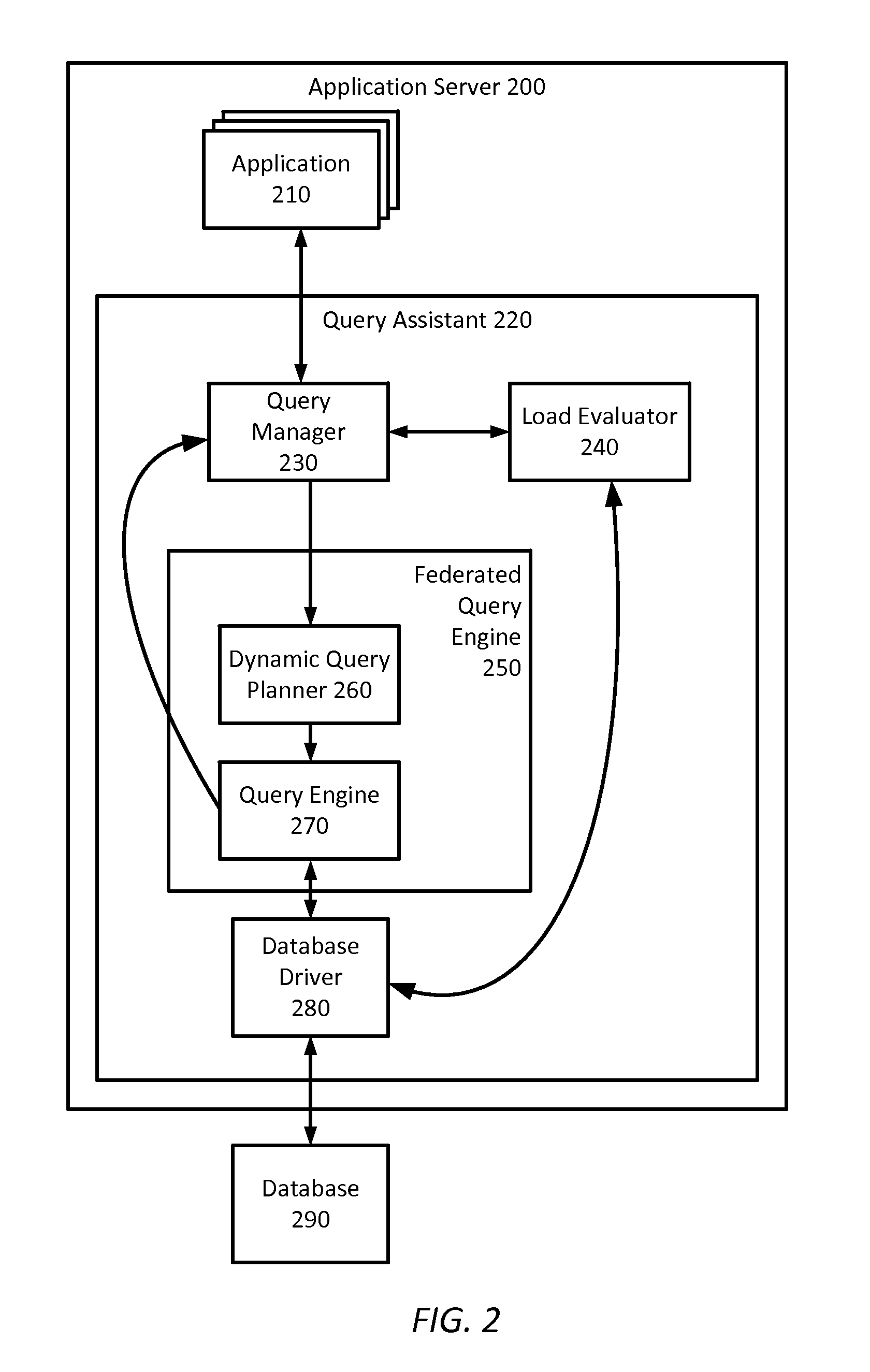 System and method for dynamic collaboration during query processing