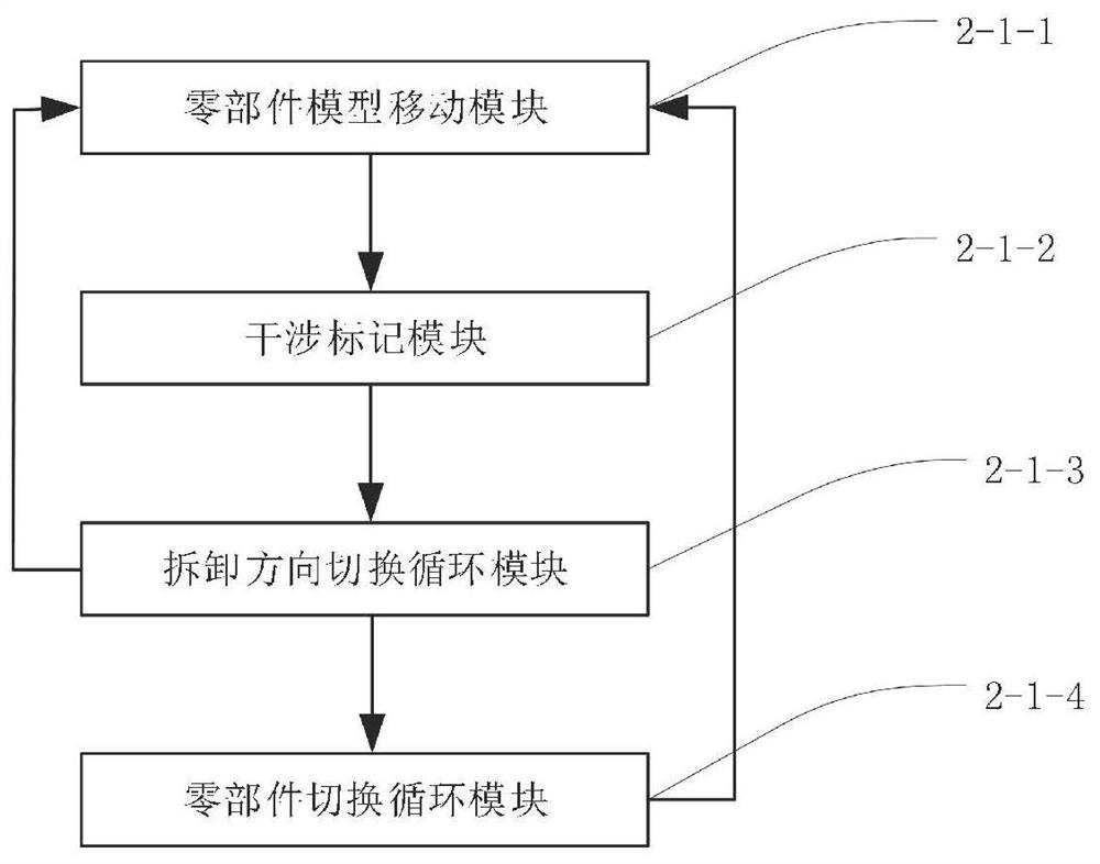 Virtual assembly simulation method and system