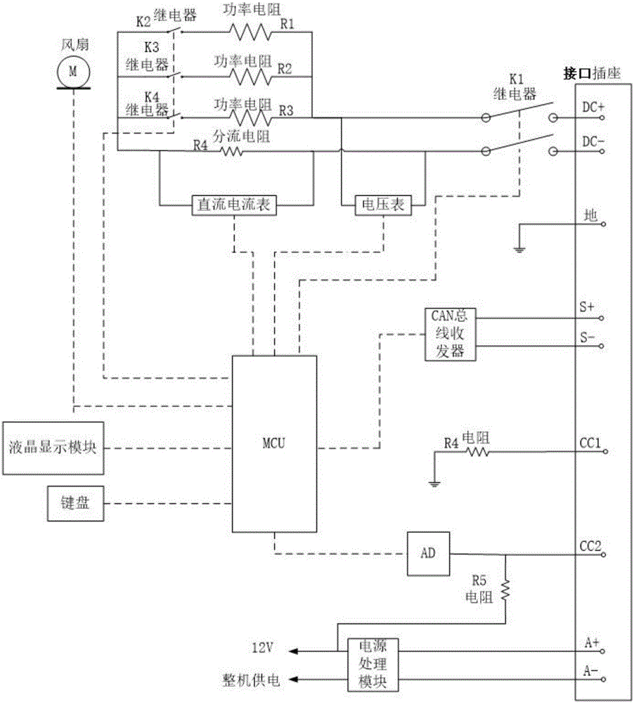 Portable DC charging pile detection device