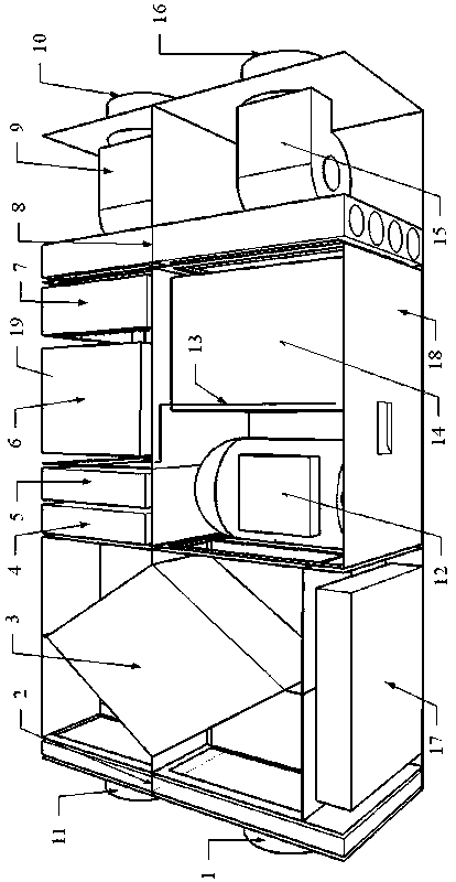 A joint temperature and co  <sub>2</sub> The multi-channel constant humidity fresh air machine and its working method