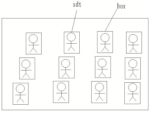 Middle and primary school classroom student face turning detection method based on deep learning