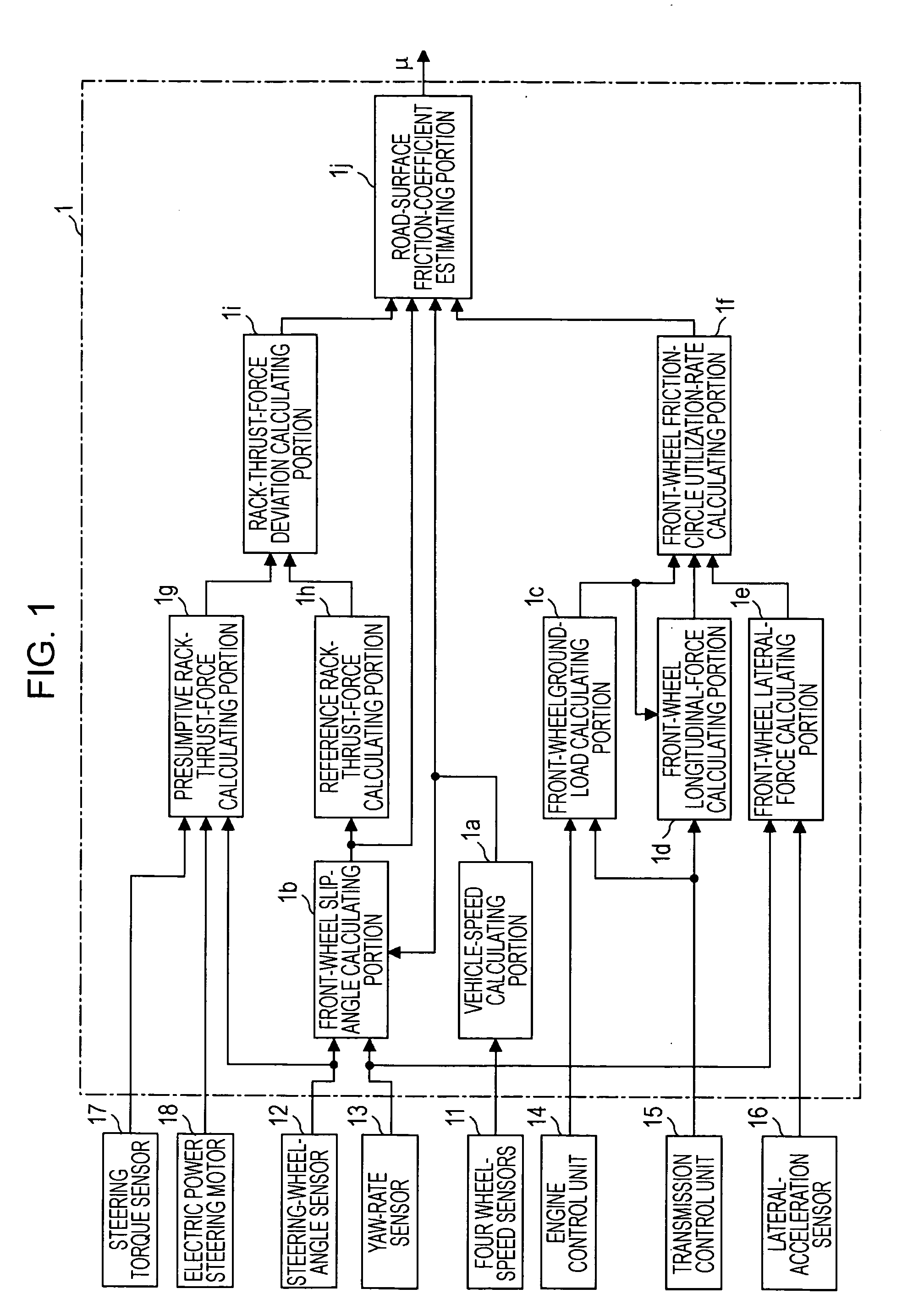 Road-surface friction-coefficient estimating device