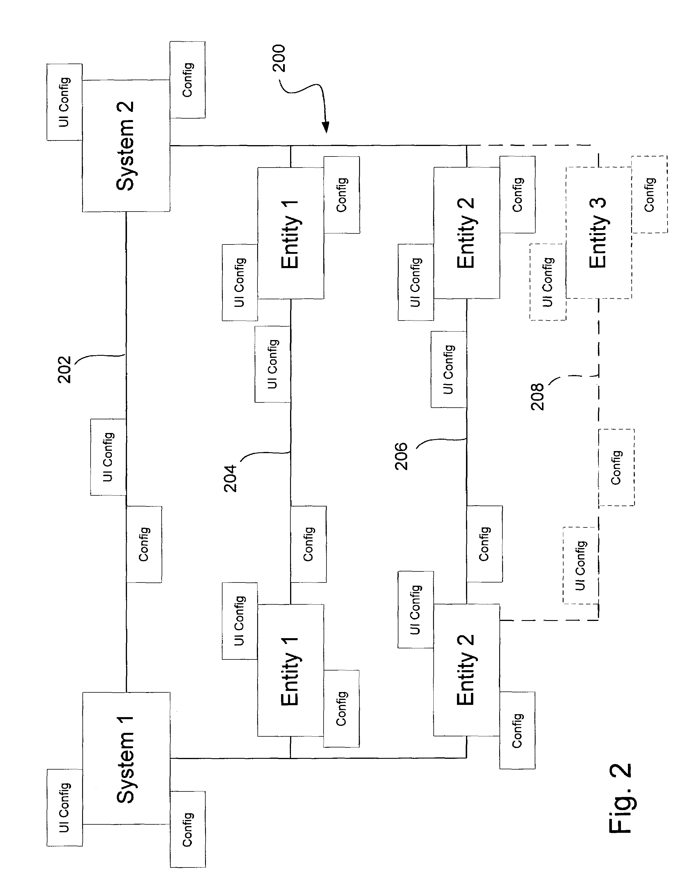 Dynamically generated user interface for business application integration