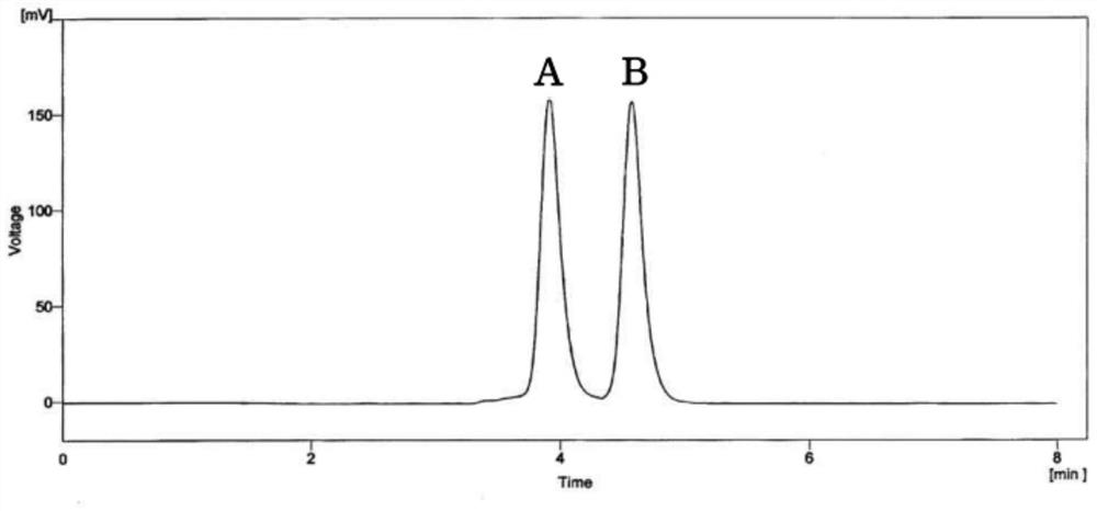 Aromatic polyol compound and preparation method and application thereof