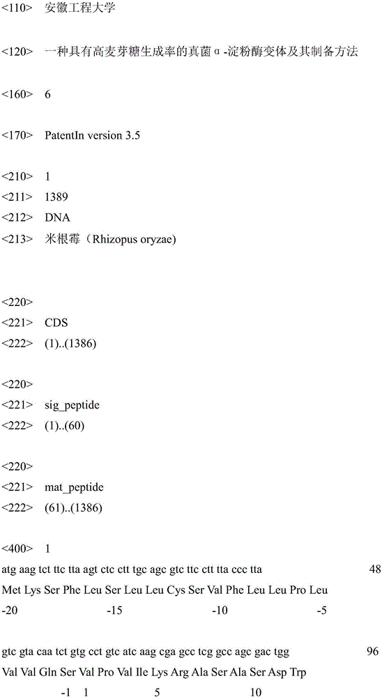 Fungal alpha-amylase variant with high maltose generation rate and preparation method for fungal alpha-amylase variant