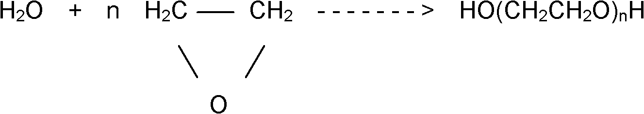 Method for synthesizing polyethoxylated derivative