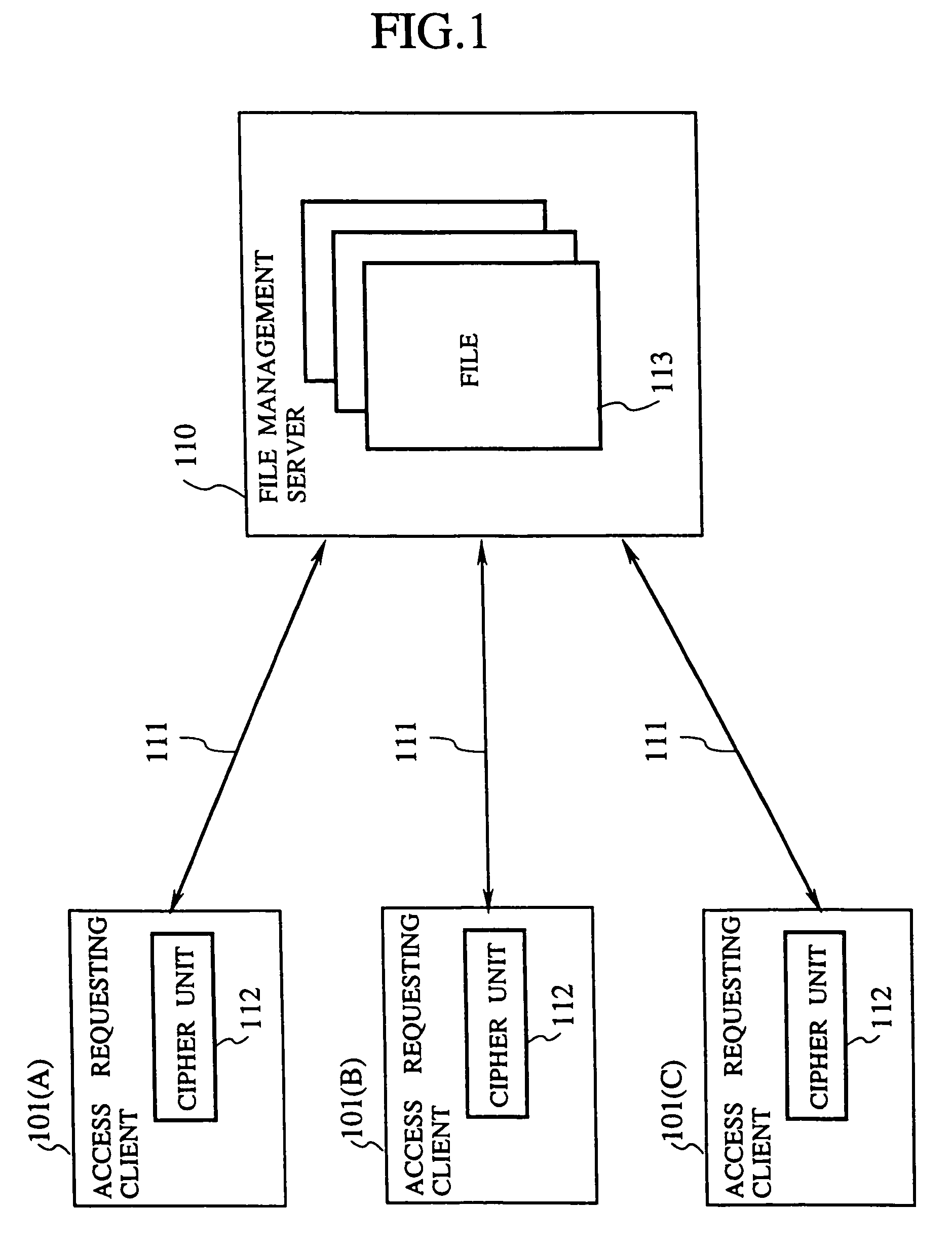 File editing system and shared file editing system with file content secrecy, file version management, and asynchronous editing