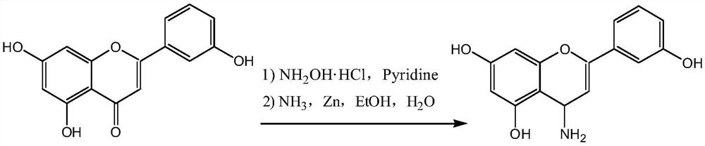 Anti-aging eye cream with blue light prevention effect and preparation method thereof