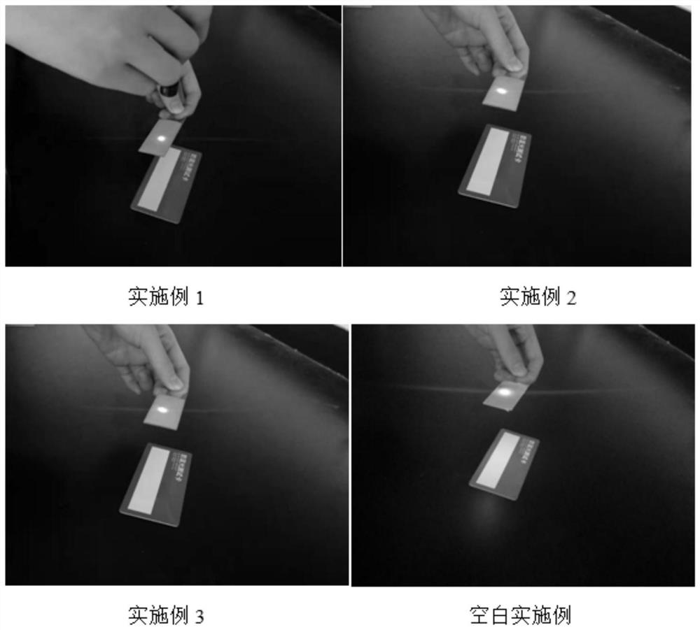 Anti-aging eye cream with blue light prevention effect and preparation method thereof