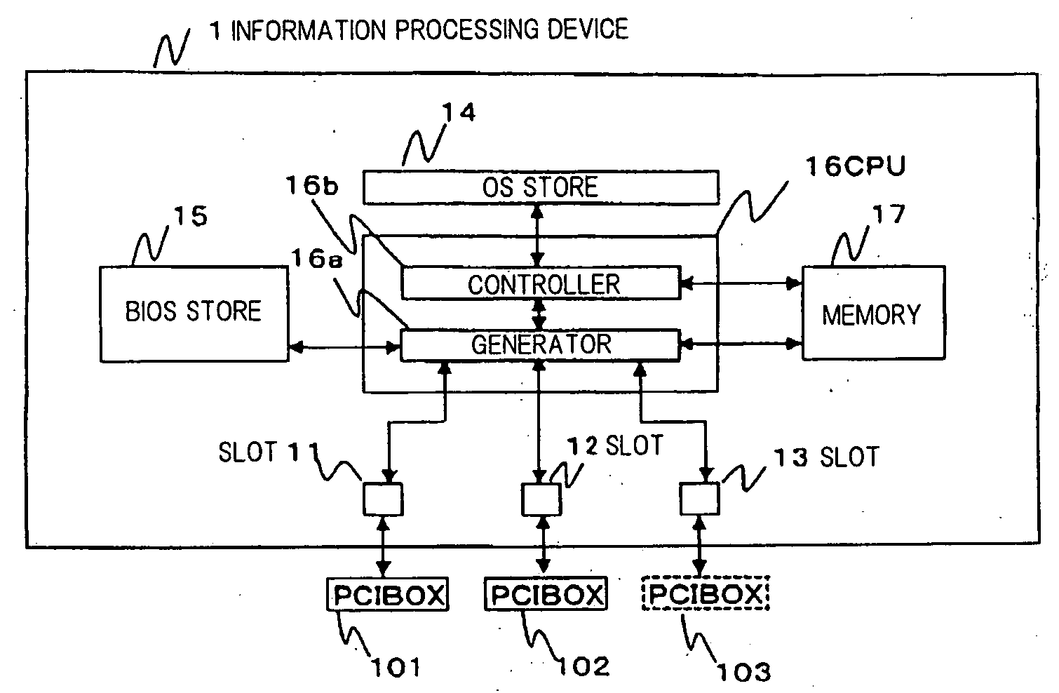 Hot-pluggable information processing device and setting method