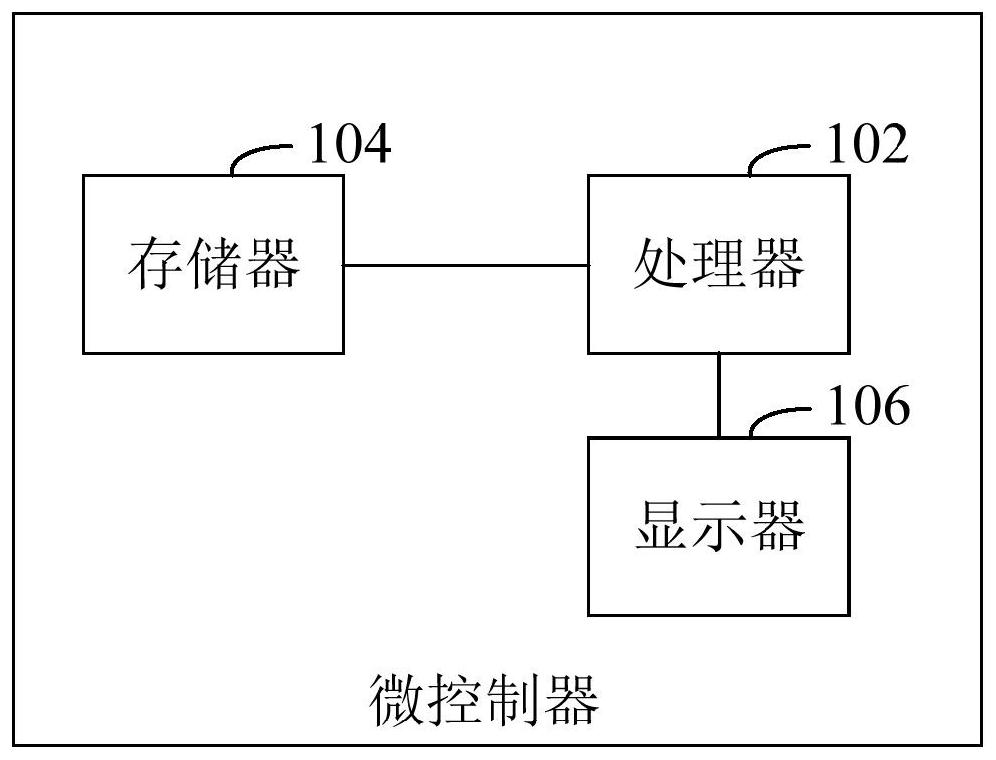 Breeze generator power control method, device and system