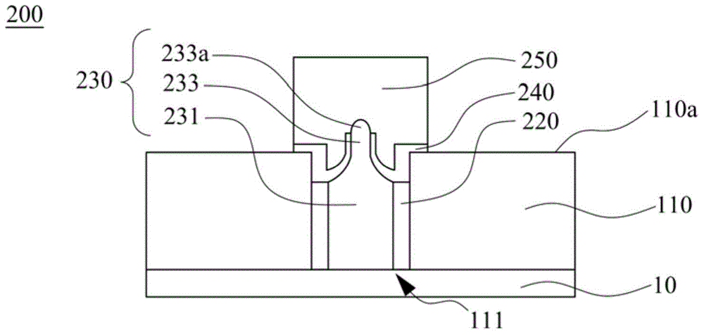 Phase change memory element and manufacturing method thereof