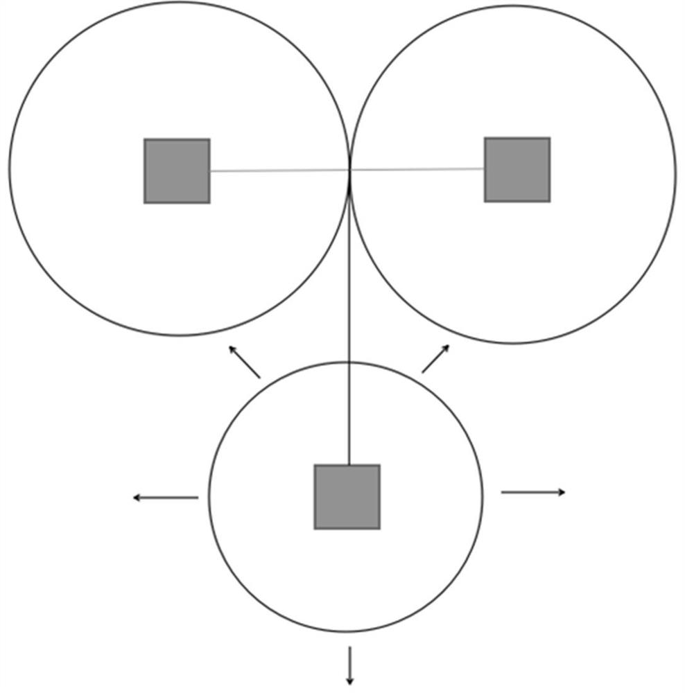 A wiring method for integrated circuit vlsi