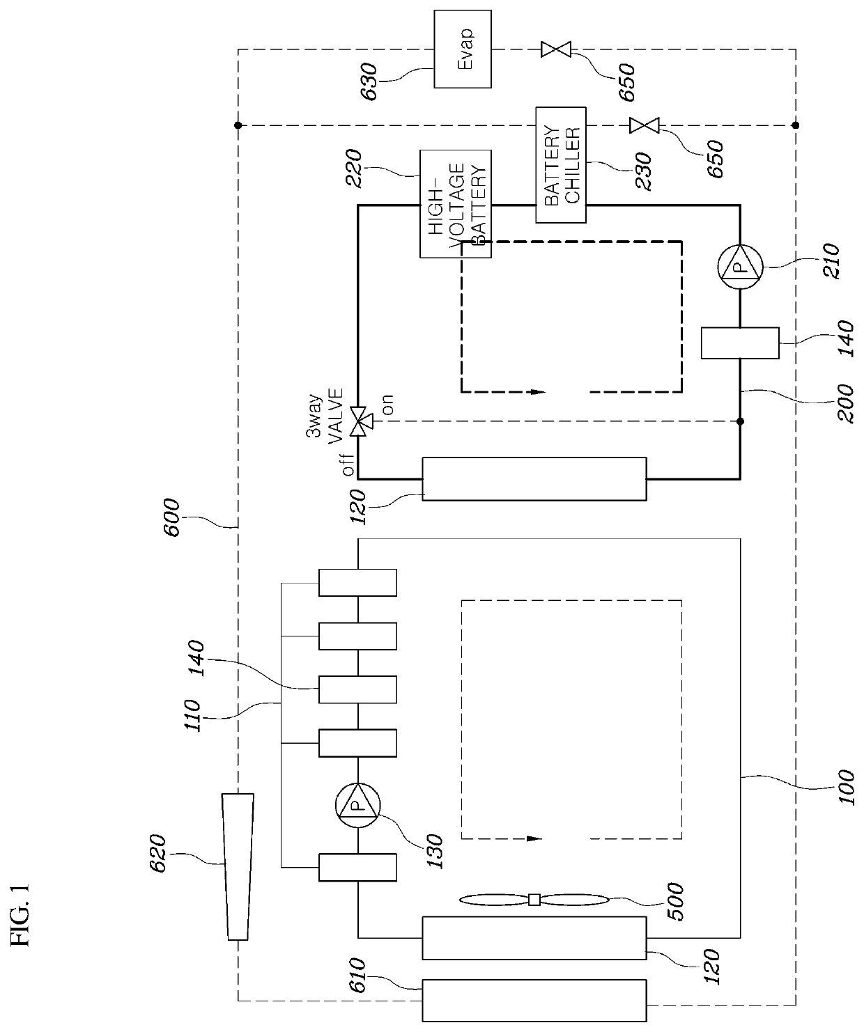 Cooling system for eco-friendly vehicle