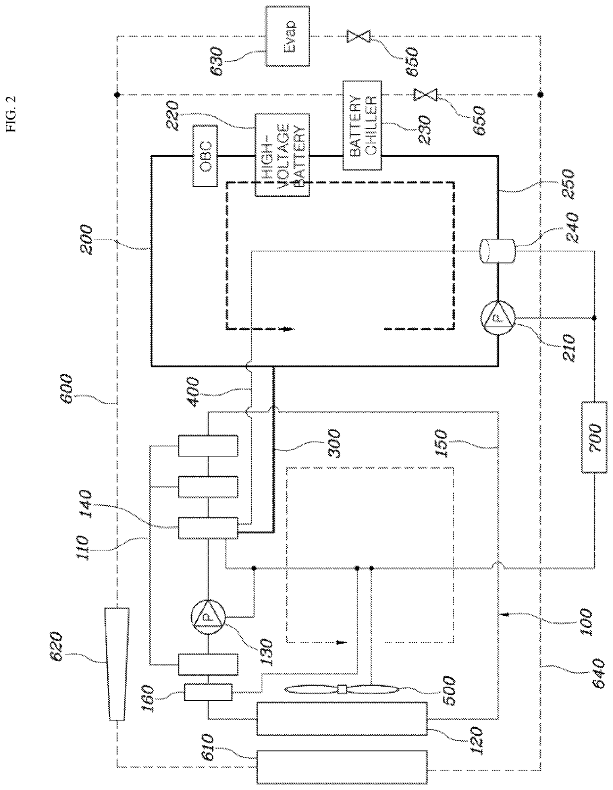 Cooling system for eco-friendly vehicle