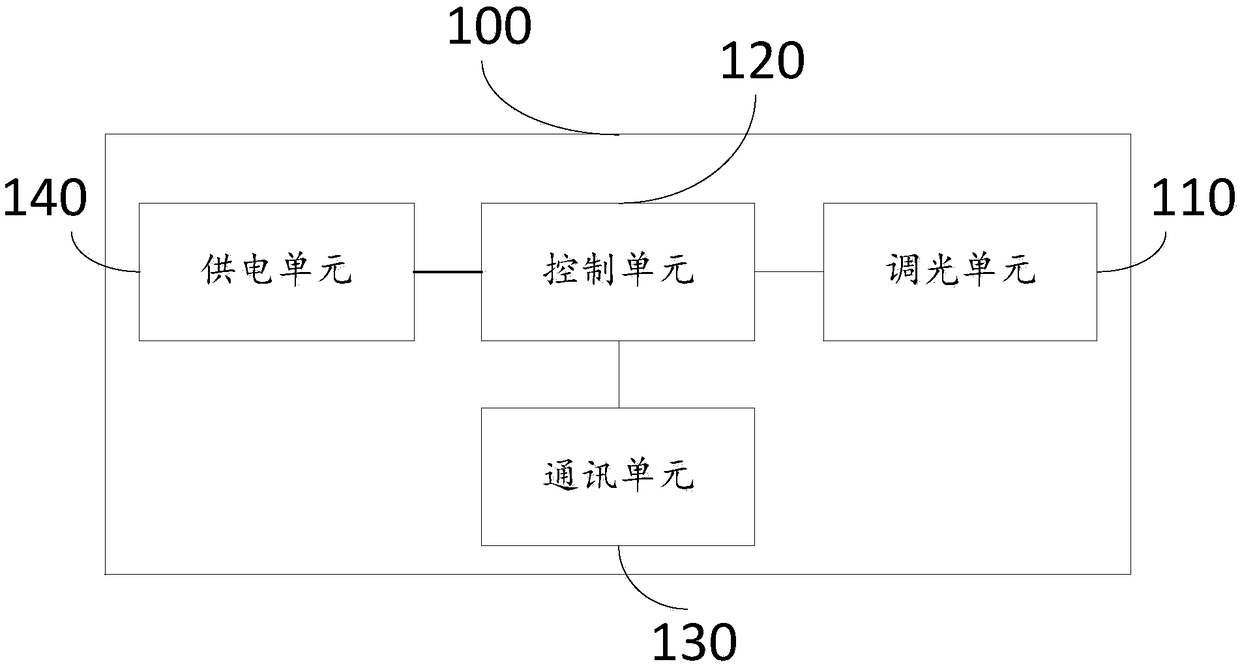 LED driving power supply circuit