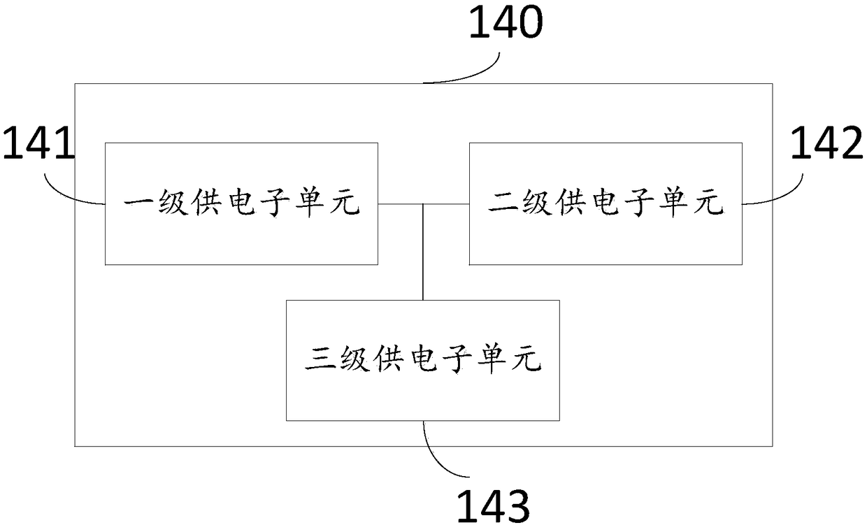 LED driving power supply circuit