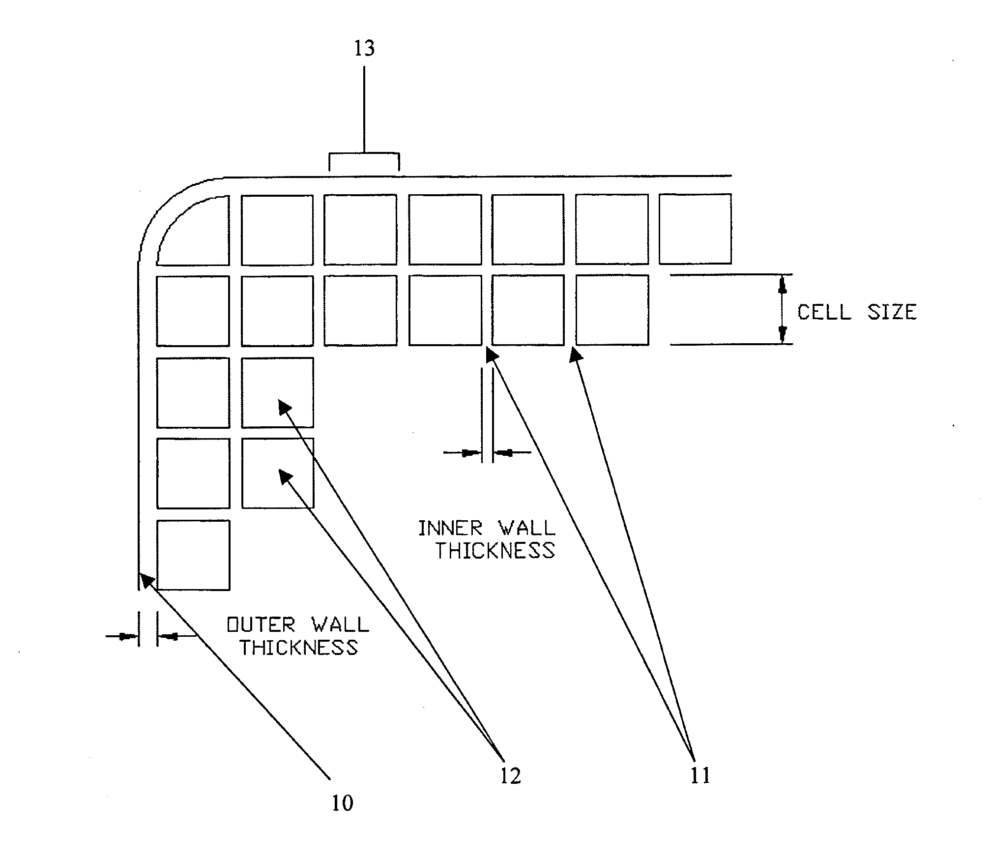 Catalyst systems