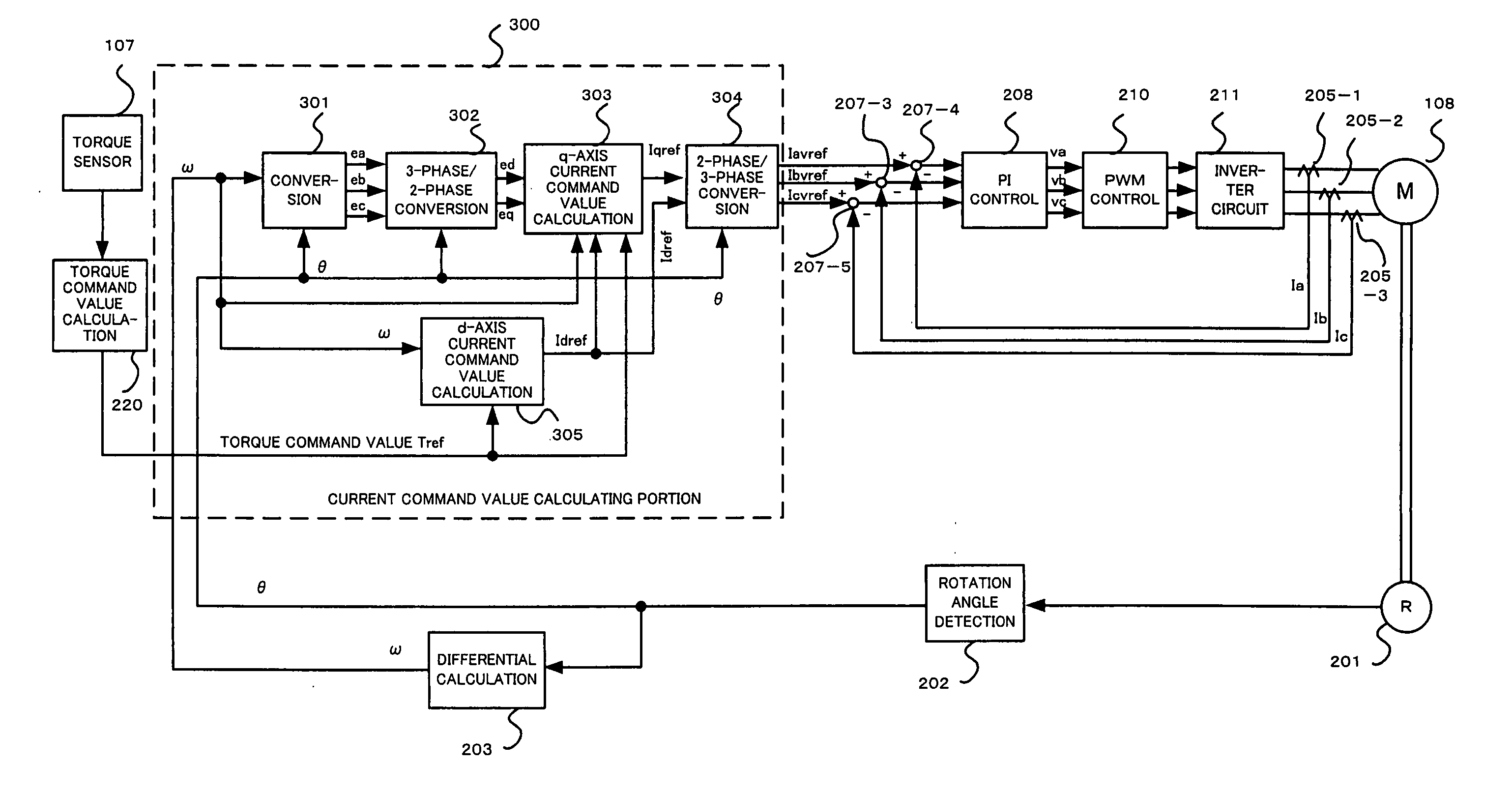 Control unit for elctric power steering apparatus