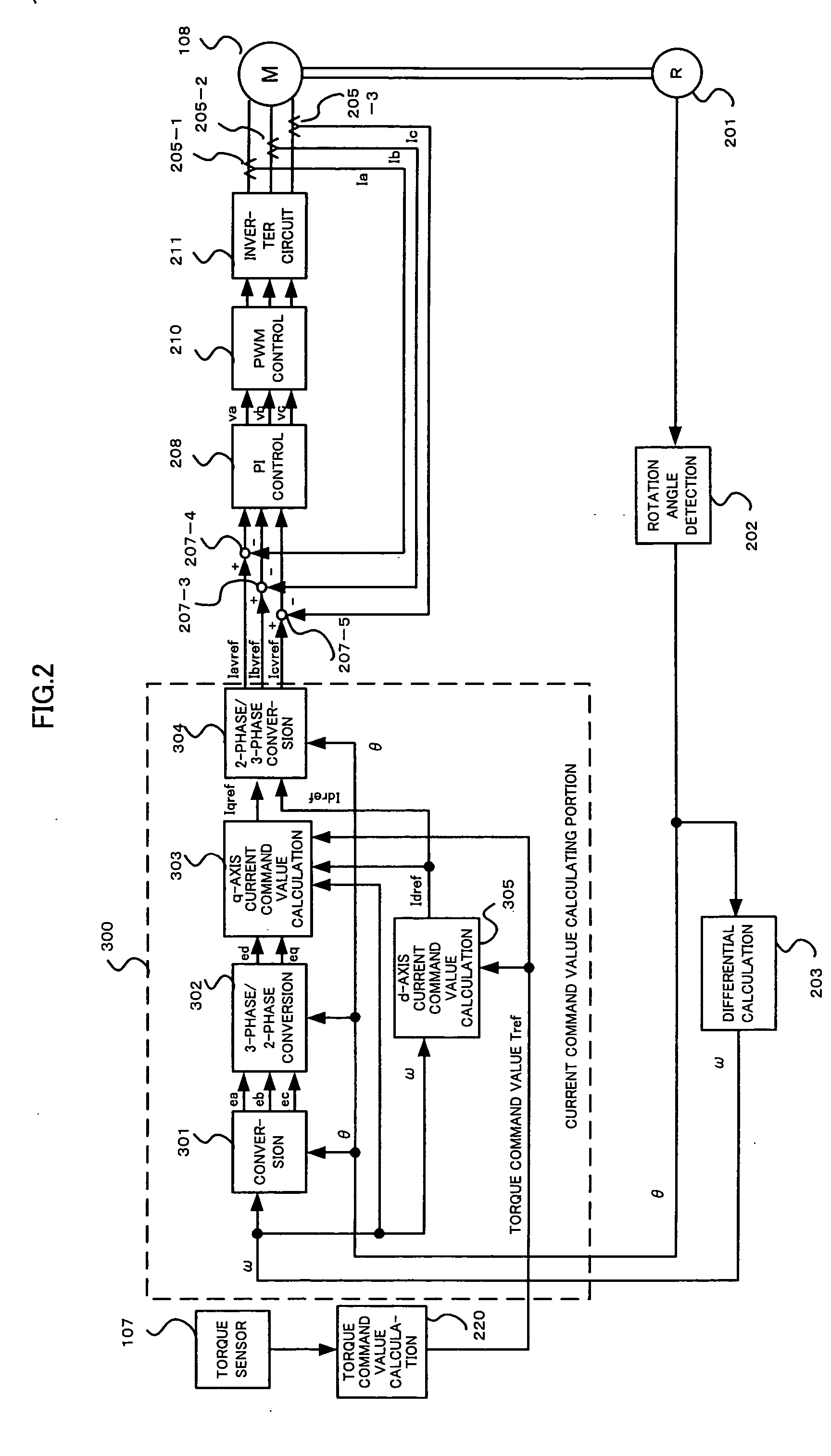 Control unit for elctric power steering apparatus