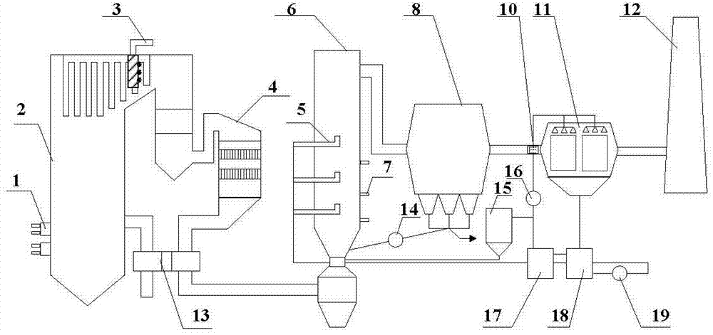 Low-cost coal-fired flue gas various pollutant ultralow emission system and low-cost coal-fired flue gas various pollutant ultralow emission method