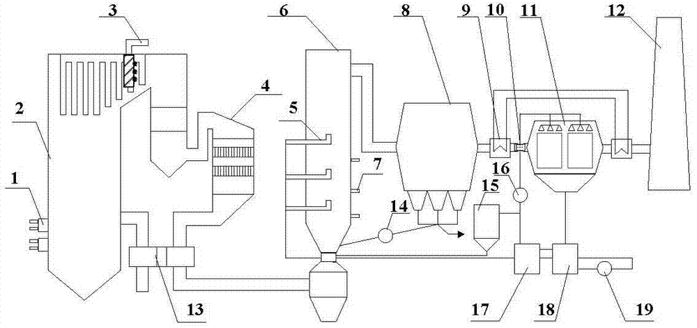 Low-cost coal-fired flue gas various pollutant ultralow emission system and low-cost coal-fired flue gas various pollutant ultralow emission method