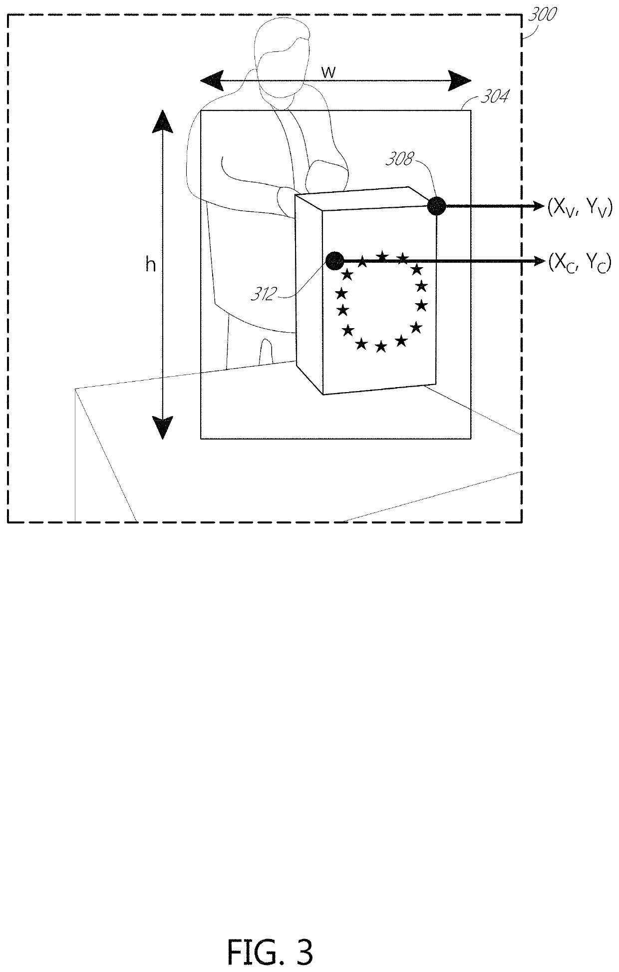 Deep learning system for cuboid detection