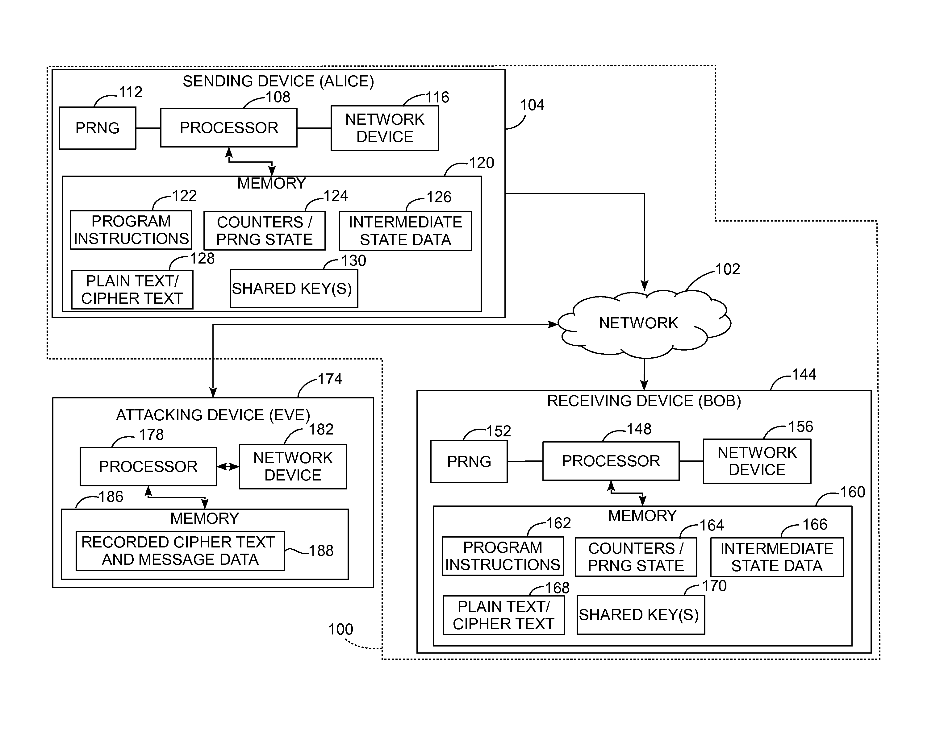 System And Method For Counter Mode Encrypted Communication With Reduced Bandwidth