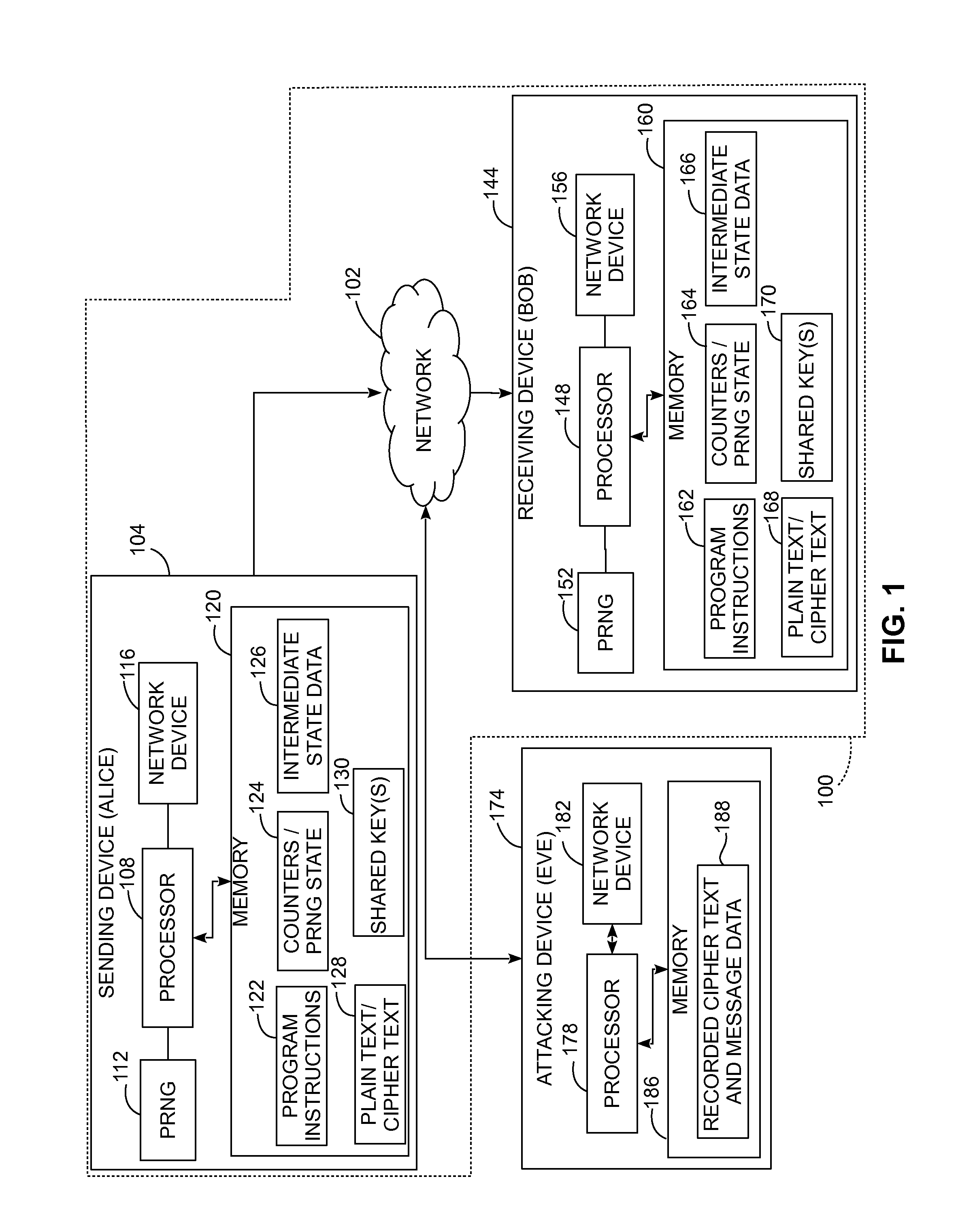 System And Method For Counter Mode Encrypted Communication With Reduced Bandwidth