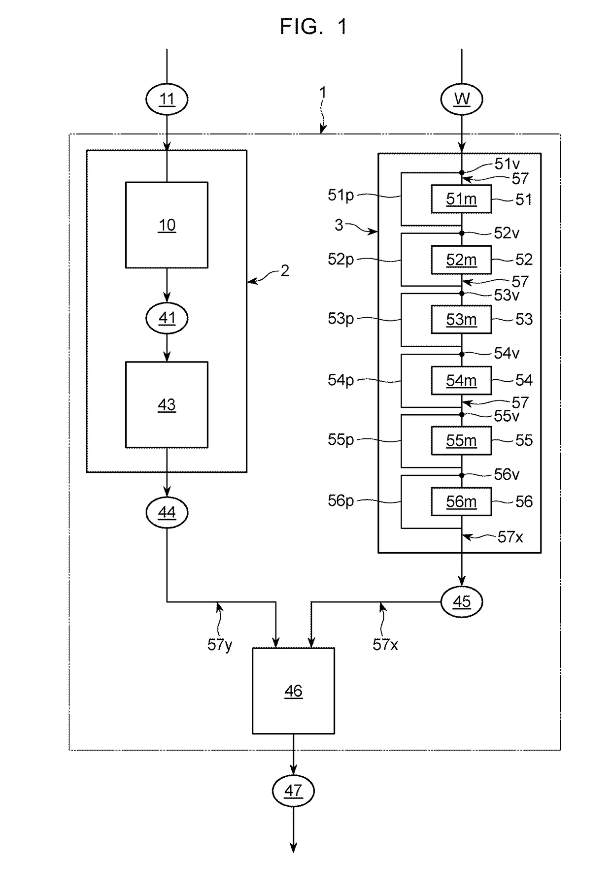 Mineral functional water, method for producing the same, and method for controlling unicellular organisms and/or viruses