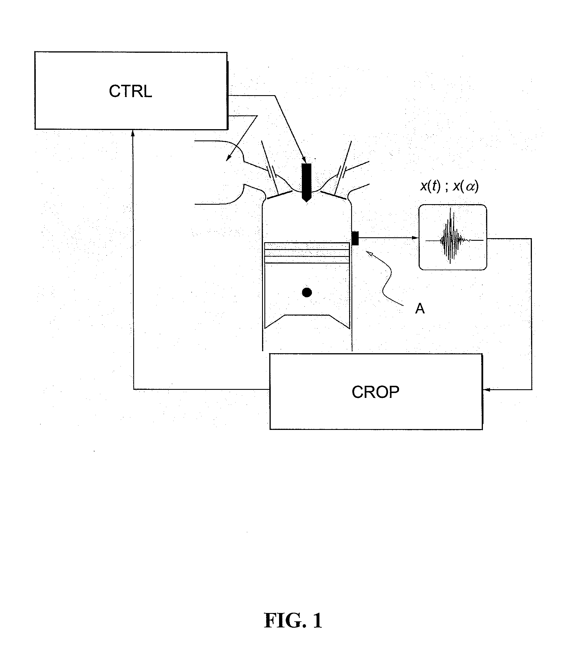 Method of Real Time-Estimation of Indicators of the Combustion State of an Internal-Combustion Engine