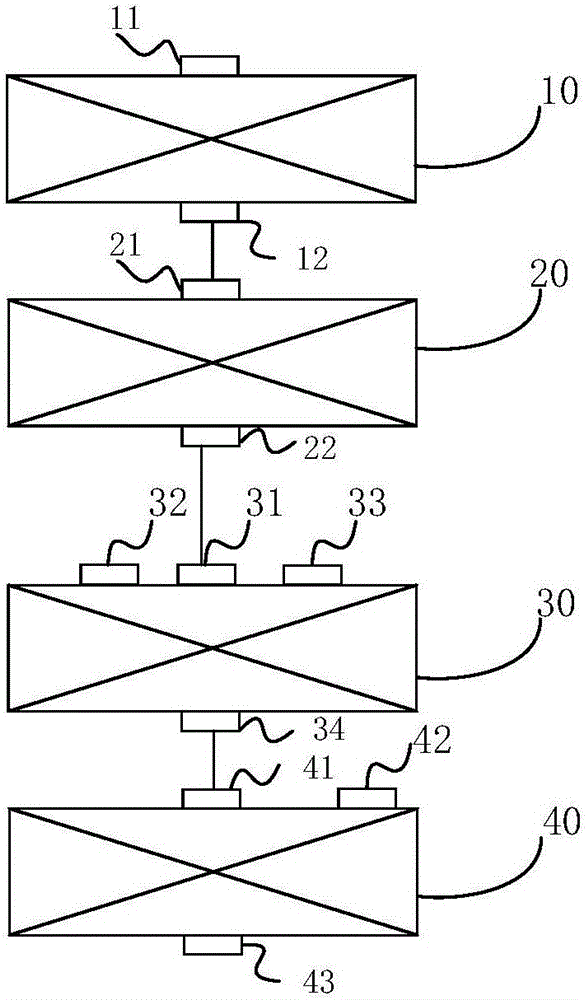 Direct reduction method and system of zinc leaching slag