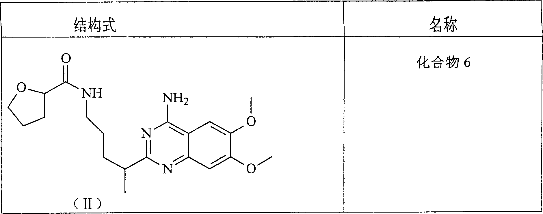 Paint for treating benign prostate hyperplasia and its use