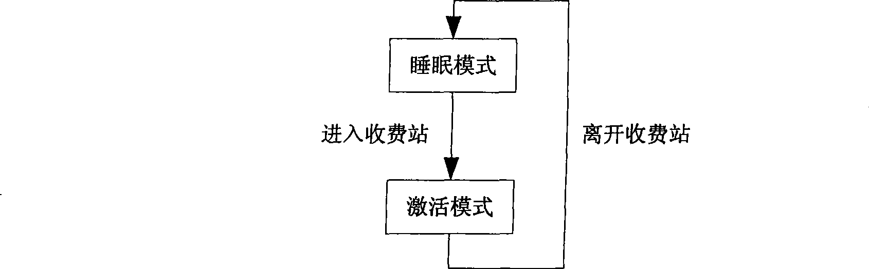 Intelligent electric power management implementation device for vehicle-mounted unit of non-stop toll collecting system