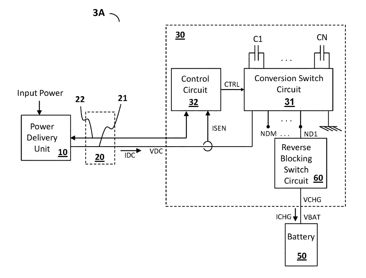 Charger circuit and capacitive power conversion circuit and reverse blocking switch circuit thereof