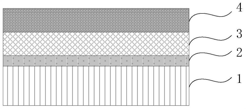 Preparation method of silicon carbide epitaxial structure and semiconductor equipment