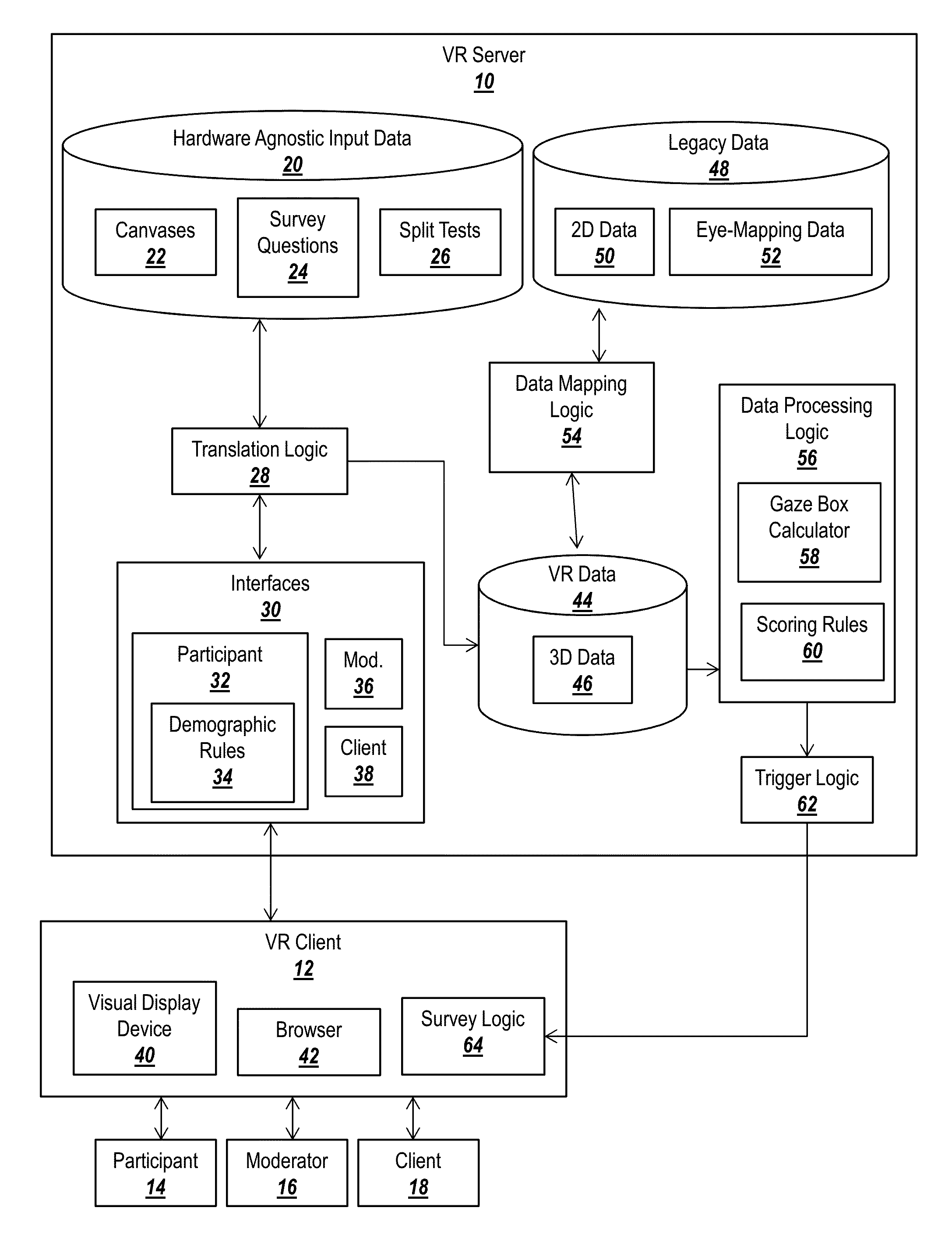 Systems and methods for multi-user behavioral research