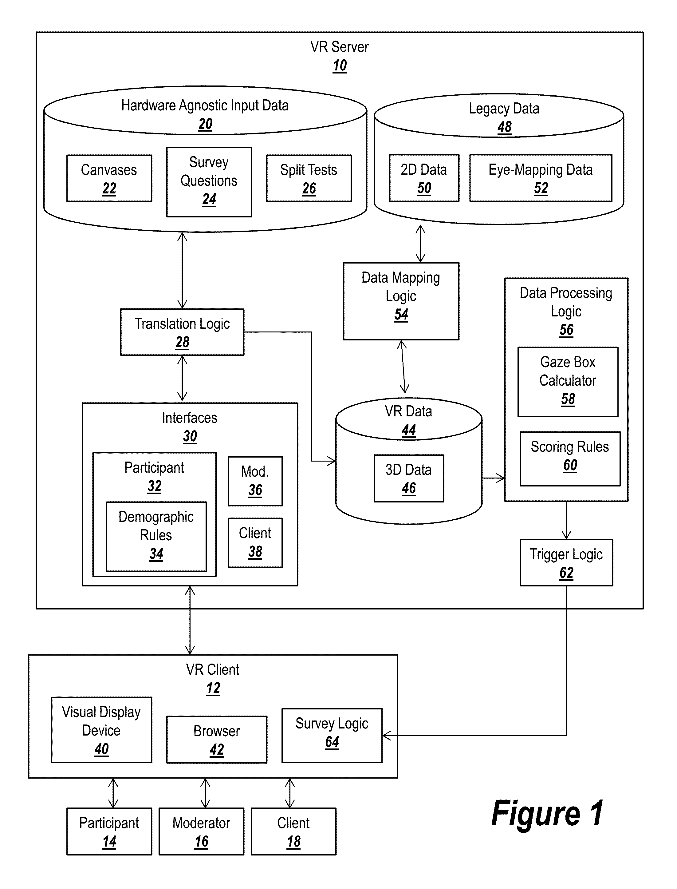 Systems and methods for multi-user behavioral research