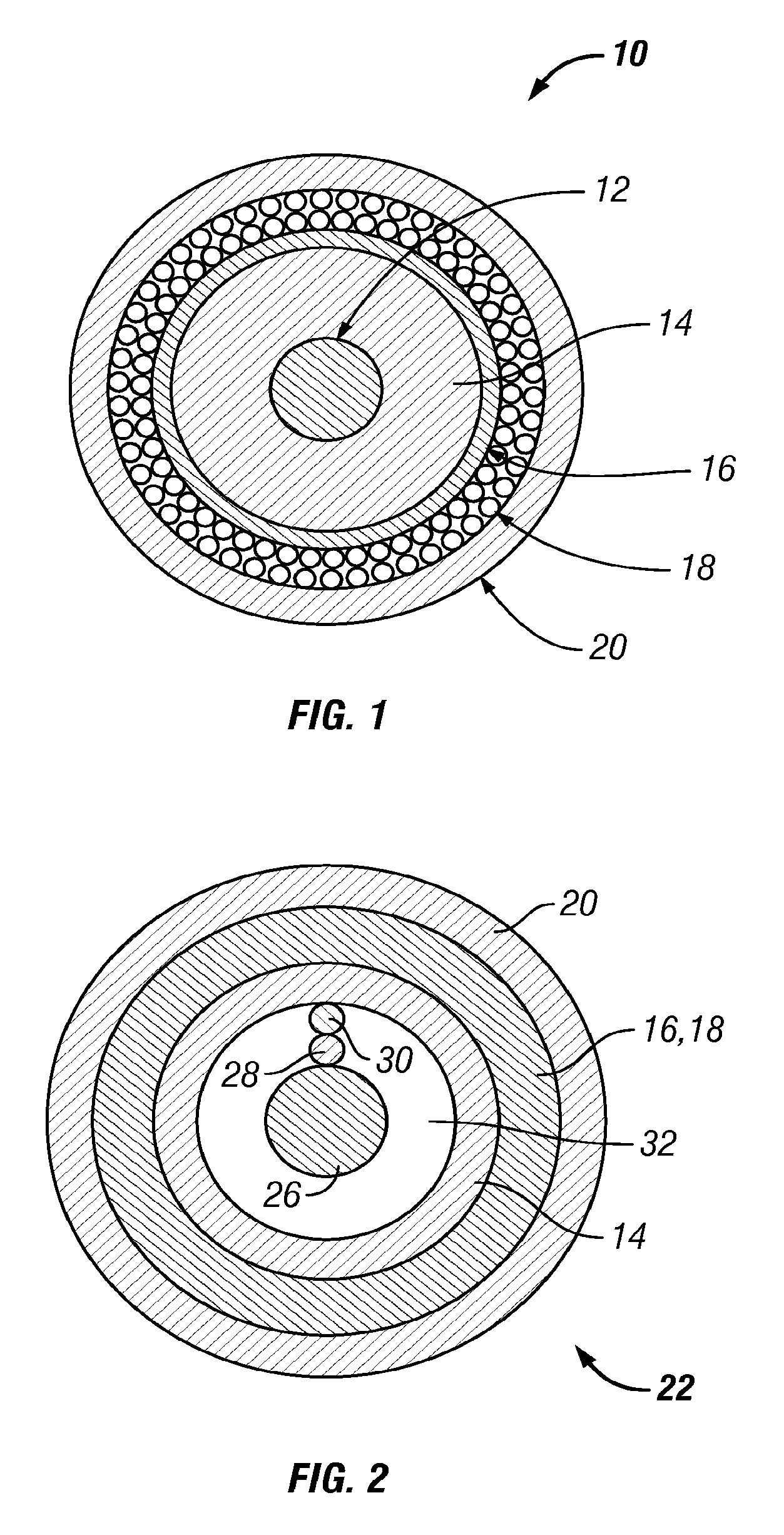 Ultra high-speed coaxial cable