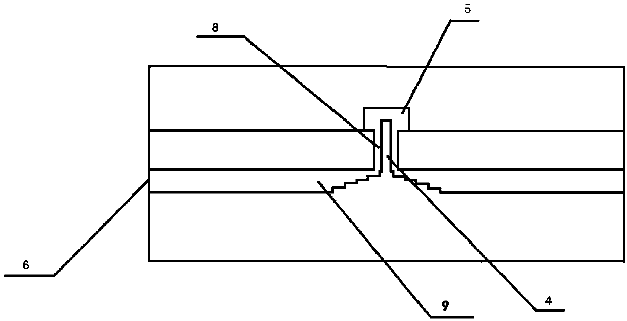 Millimeter wave radial waveguide space power allocation/synthesizer