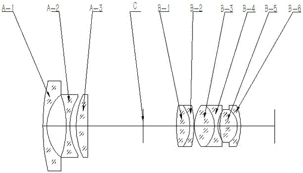 High-resolution and low-distortion day-night zoom camera lens and its application method