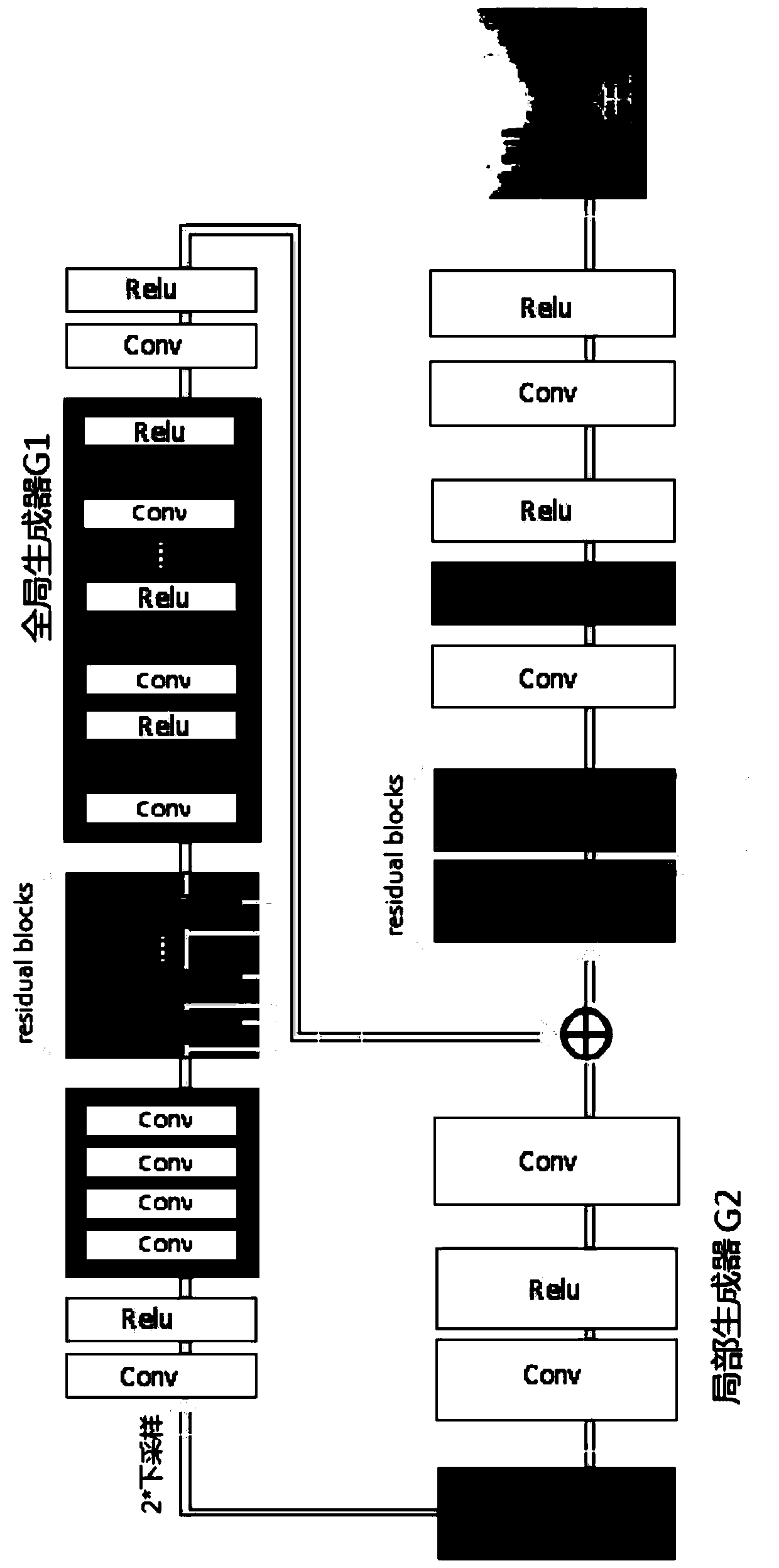 Road lane detection method based on binarization CGAN