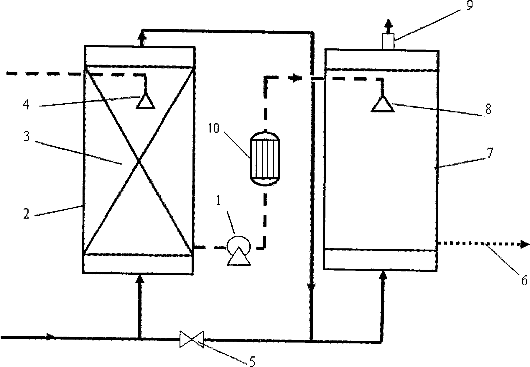 Method for absorbing CO2 of stack gas by ammonia water