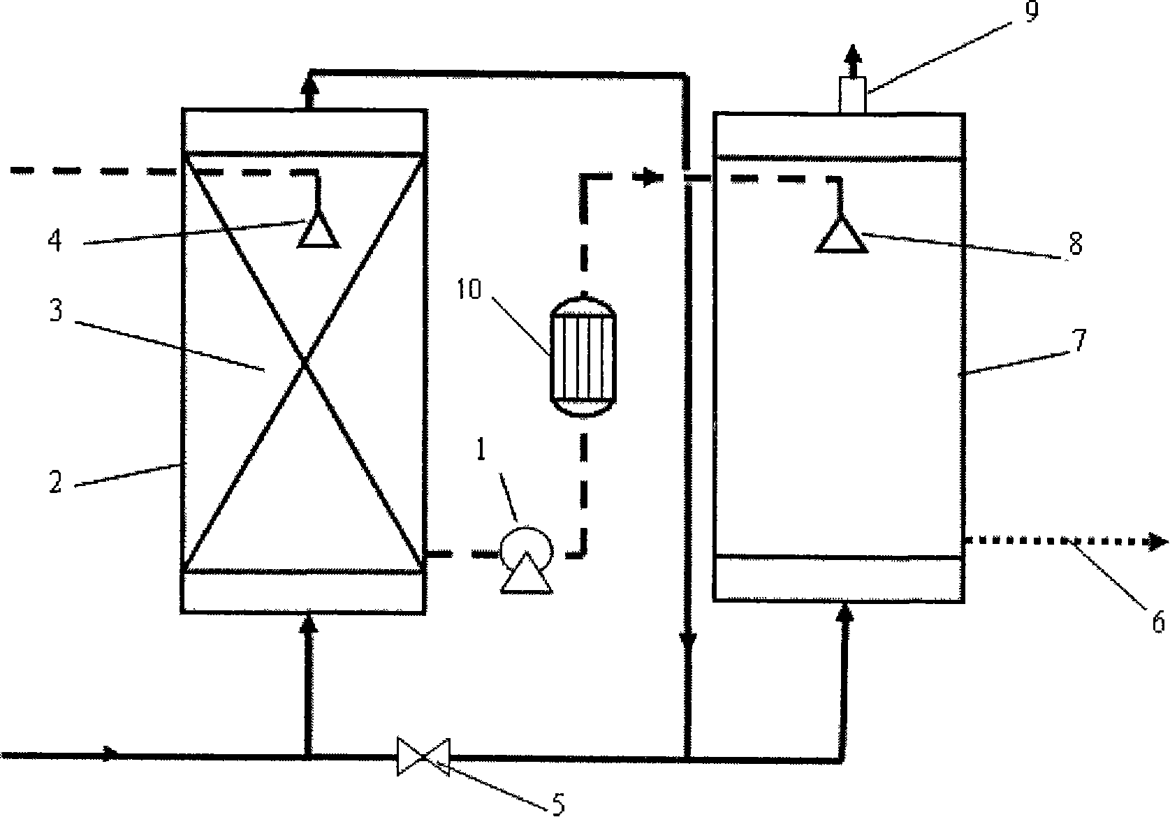 Method for absorbing CO2 of stack gas by ammonia water