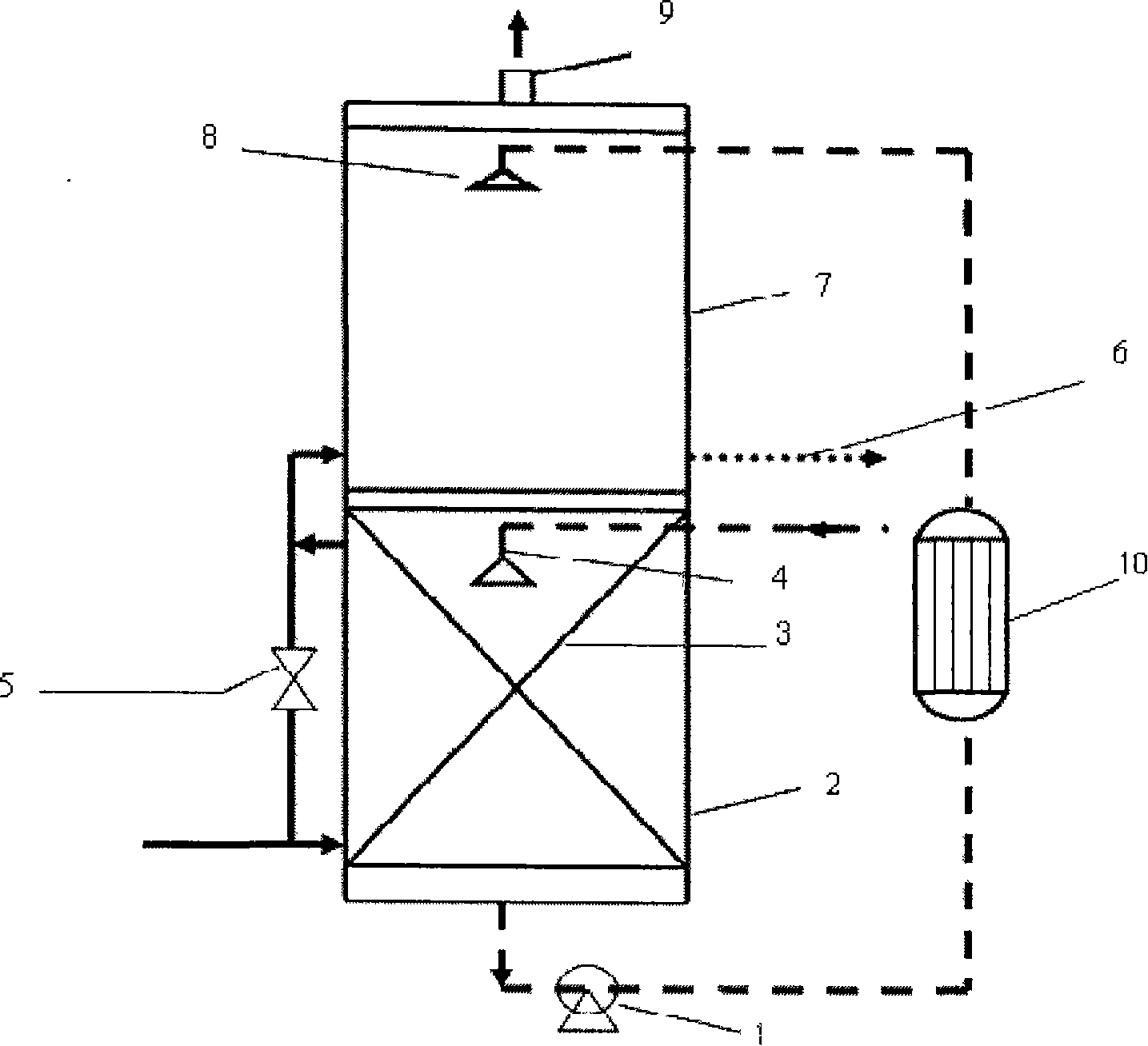 Method for absorbing CO2 of stack gas by ammonia water