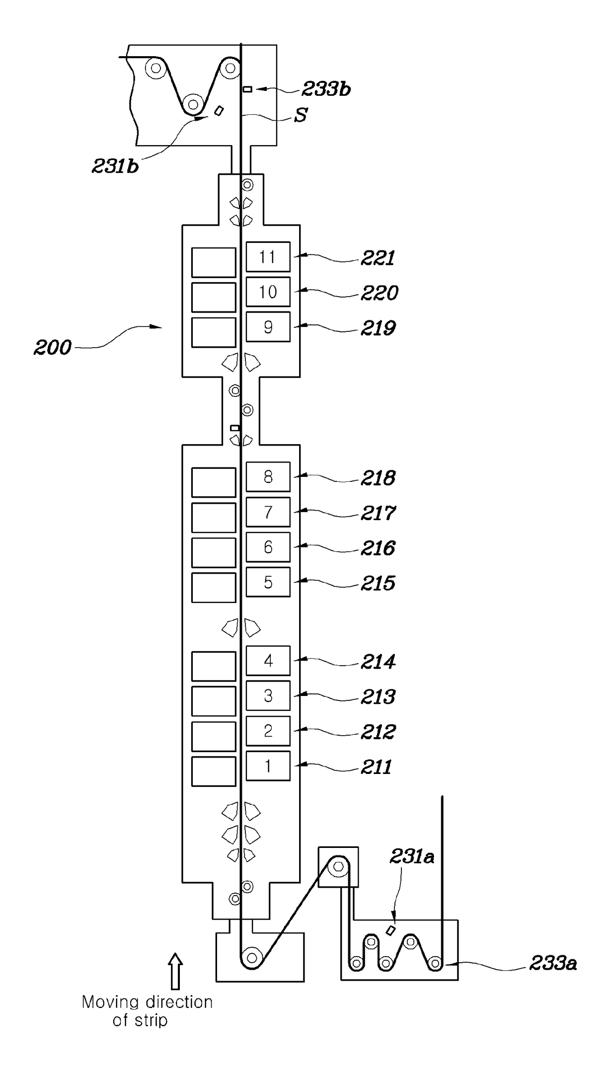 Method and apparatus for controlling the strip temperature of the rapid cooling section of a continuous annealing line