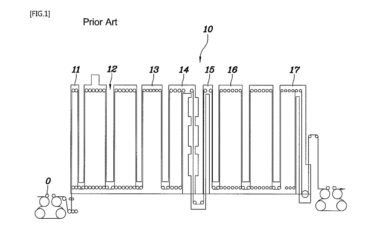 Method and apparatus for controlling the strip temperature of the rapid cooling section of a continuous annealing line