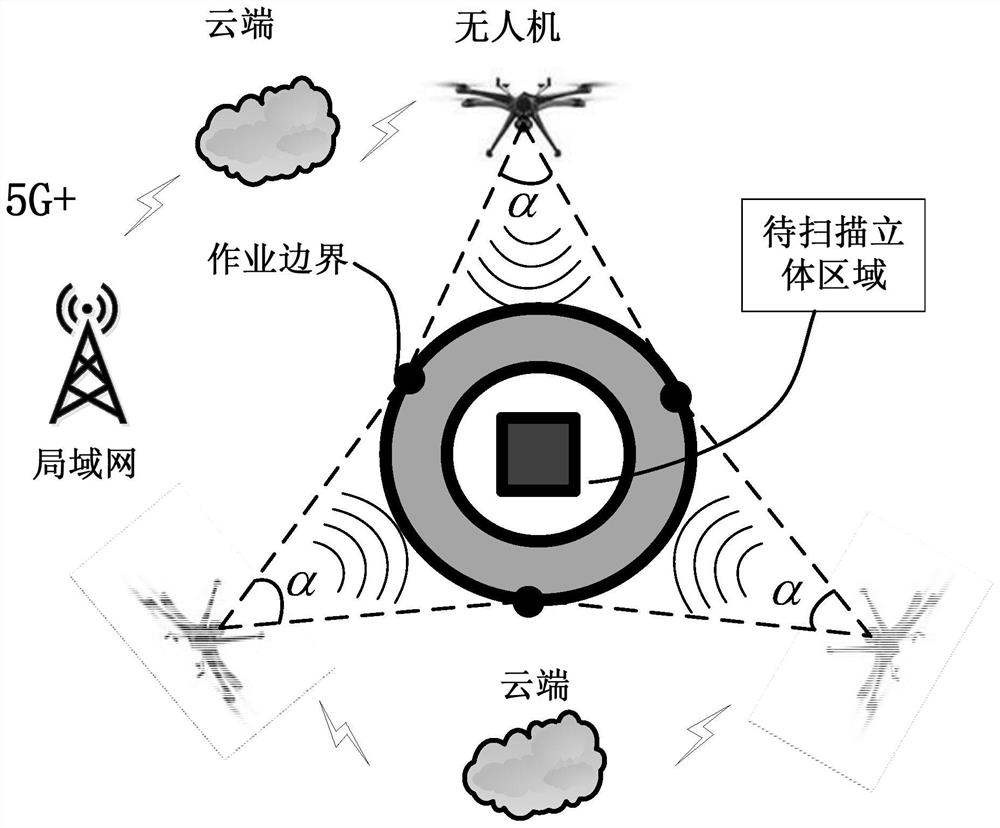 Multi-aircraft cooperative high-precision mapping and positioning system for unmanned aerial vehicles