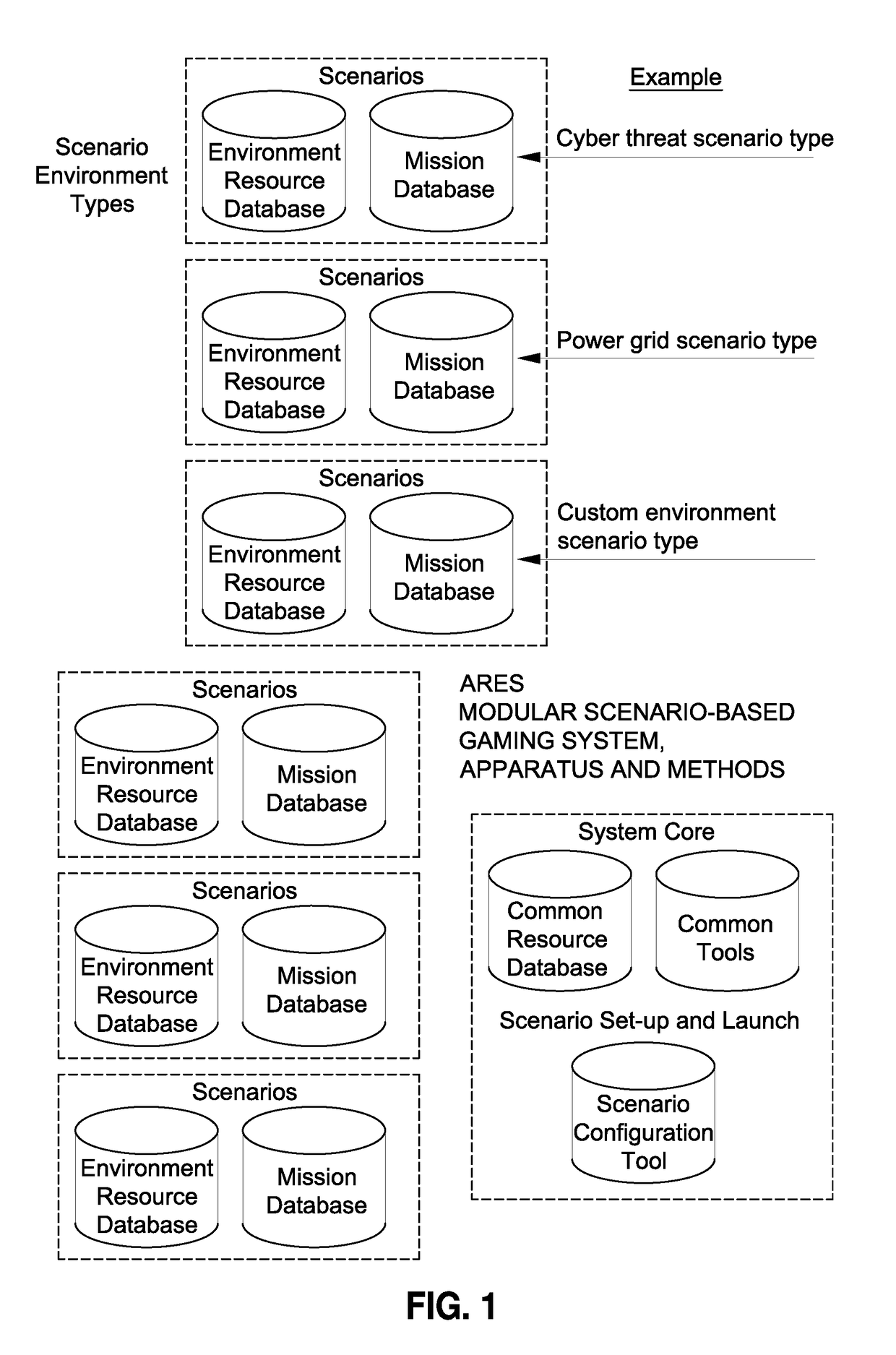 Mission-based, game-implemented cyber training system and method