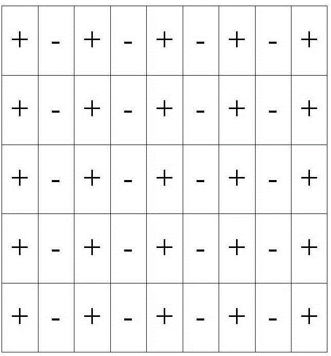 Driving method and driving circuit of TFT substrate and display device thereof